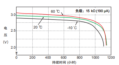 微信截圖_20210629103758.png